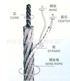 1*7不锈钢钢丝绳，1.2不锈钢钢丝绳，304不锈钢丝绳价格表