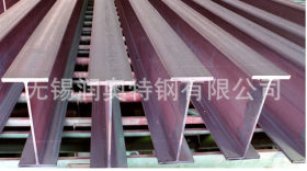 天津Q235B Q345B国标中标非标 普通 轻型 镀锌 工地 工字钢