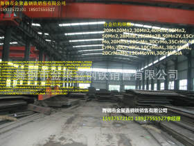舞钢金聚鑫钢铁有限公司 供应Q420 低合金高强度钢板Q420