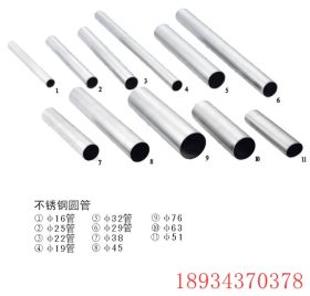 SUS201不锈钢圆管21*0.5-0.6-0.7-0.8-1.0-1.2-1.5毫米
