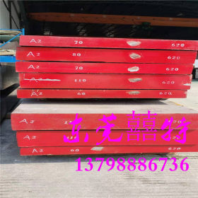 现货批发1045高强度钢板 SAE1045碳素结构钢 1045薄板1.0-6.0mm厚