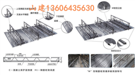 山东滨州厂家直销钢筋桁架楼承板 加工钢筋桁架专业生产厂家TD3